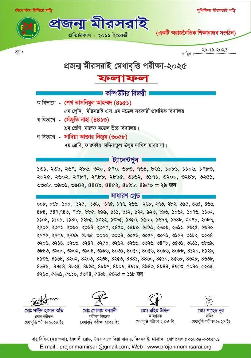 জন্ম মিরসরাই মেধাবৃত্তি পরীক্ষার ফলাফল প্রকাশ