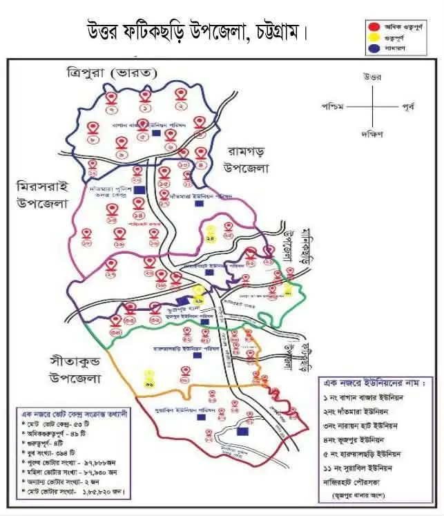 বিতর্ক নিয়েই আসছে ‘ফটিকছড়ি উত্তর’ উপজেলা