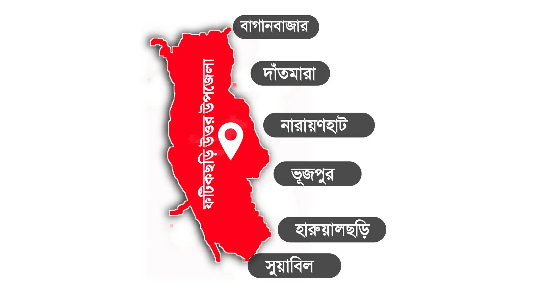 নতুন উপজেলা, পুরোনো বিরোধ: সদর দপ্তর নিয়ে উত্তপ্ত ‘ফটিকছড়ি উত্তর’