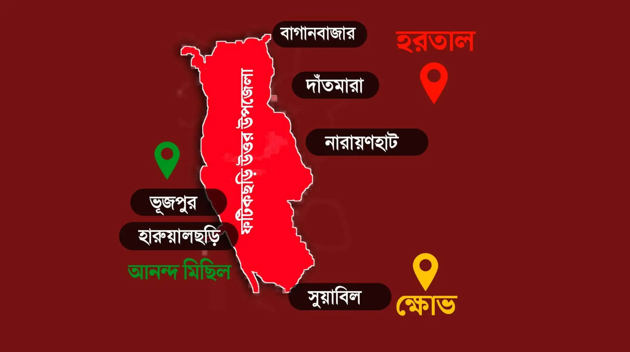 ফটিকছড়ির তিন ইউনিয়নে হরতাল, ভূজপুরে আনন্দ মিছিল, সুয়াবিলে ক্ষোভ