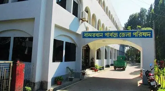 উন্নয়নের নামে লুটপাট: উপজেলা পরিষদের টাকা গিলে খাচ্ছে জেলা পরিষদ